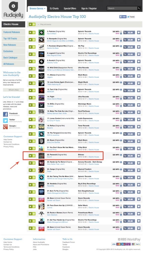 EVO-K PARANOID Original Mix reached the TOP #22 on Audiojelly Electro House chart